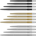 SWISS RVE POINTS BY TARGET