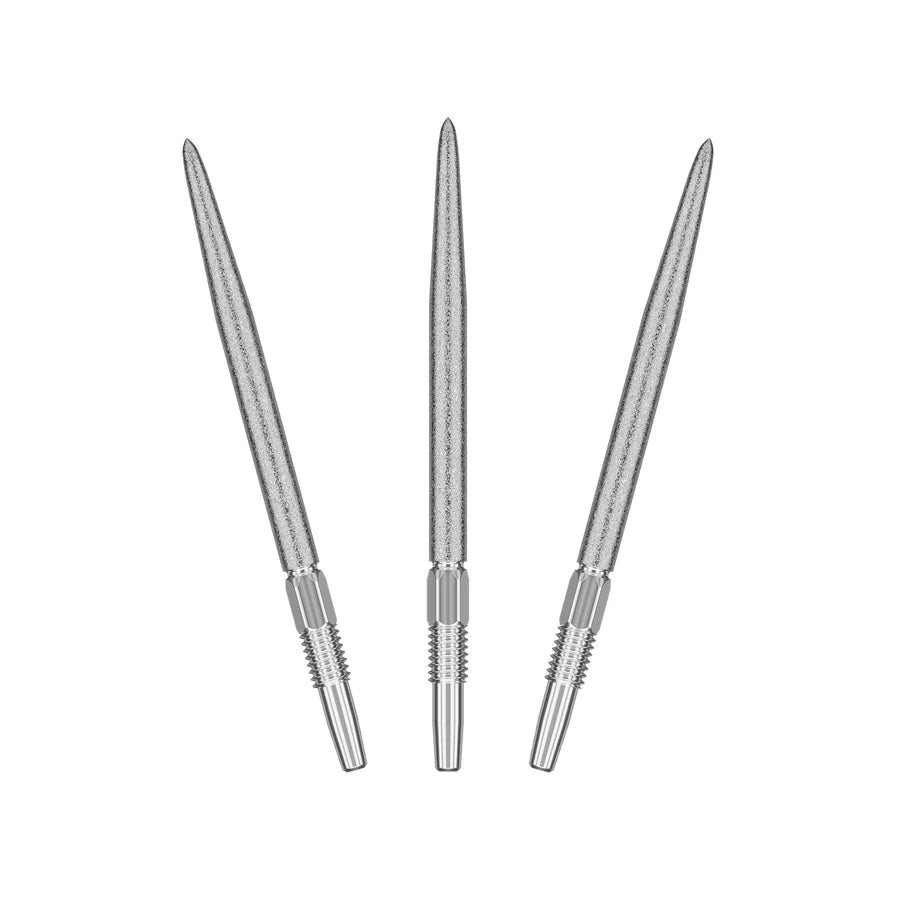 Swiss SLK Points by Target