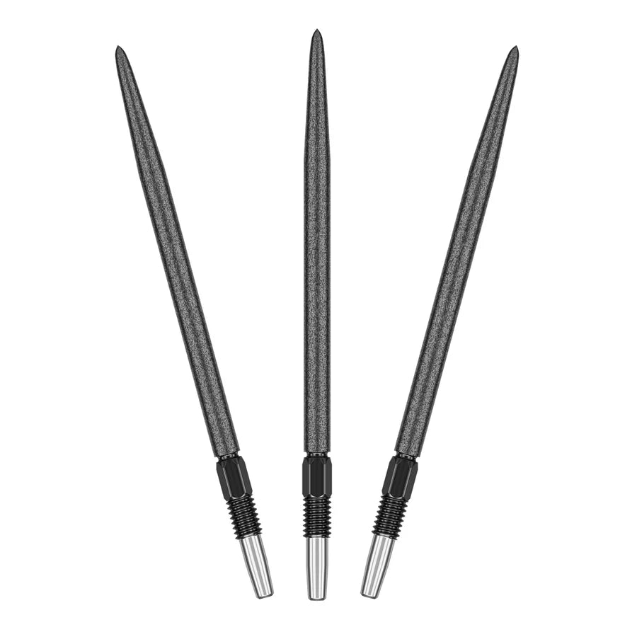 Swiss SLK Points by Target