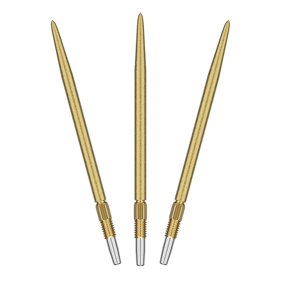 Swiss SLK Points by Target